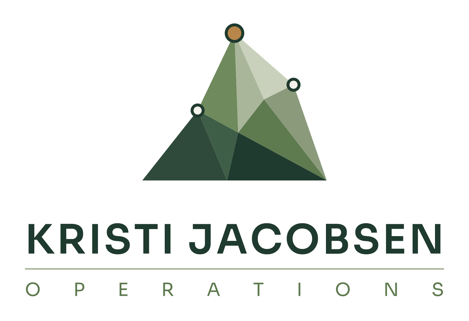 Kristi Jacobsen Operations
